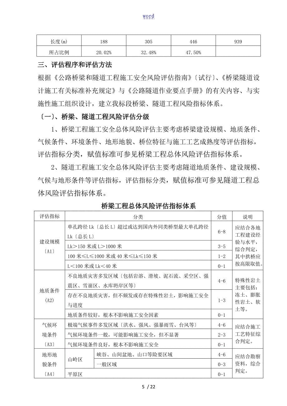 安全系统风险评估报告材料终_第5页