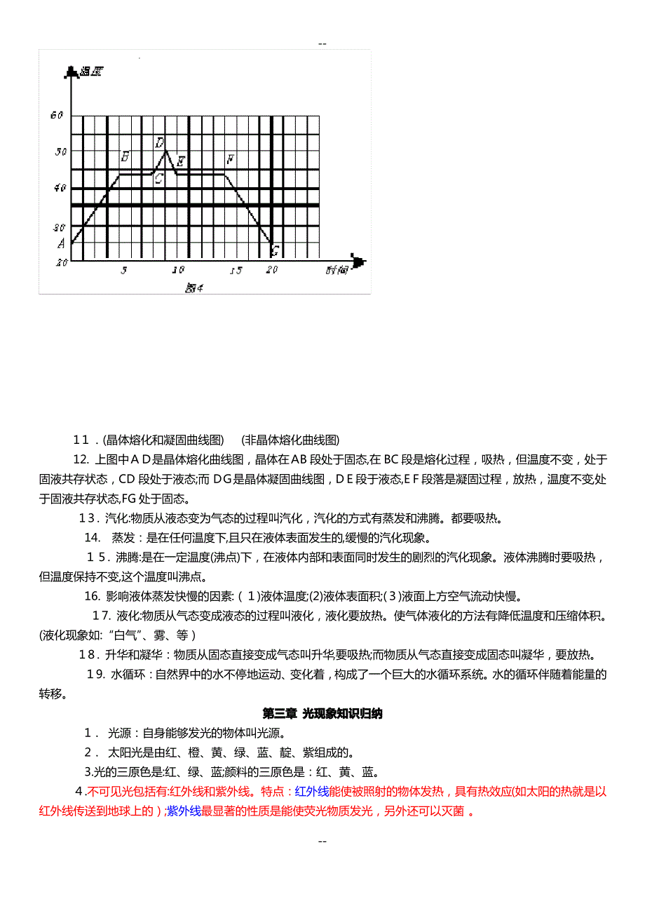 初中物理知识点总结(中考必备)_第2页