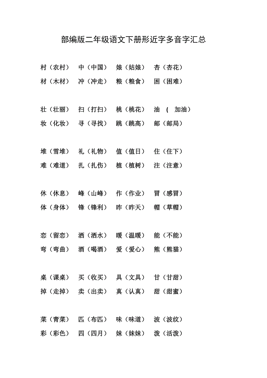 部编版二年级语文下册形近字多音字汇总_第1页