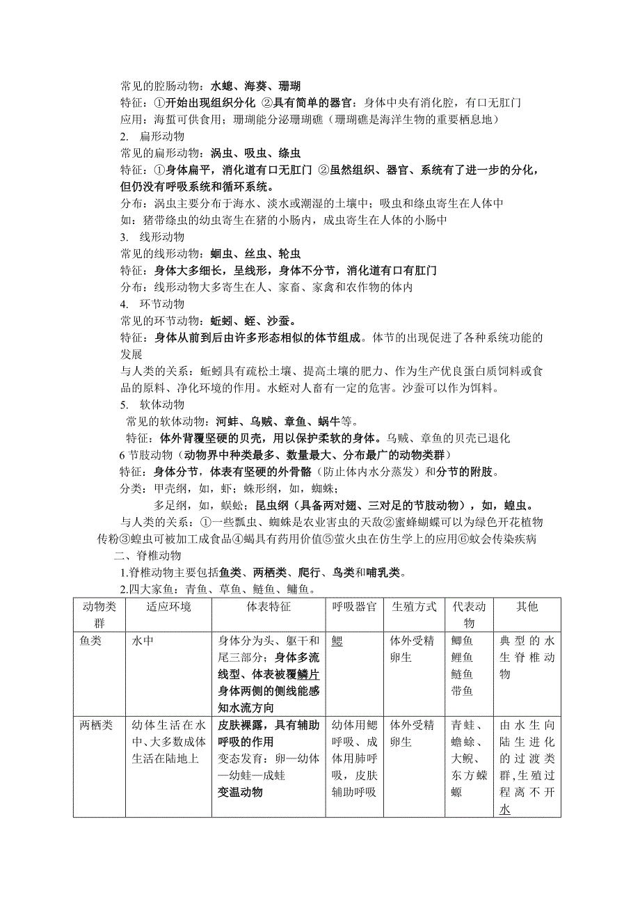 苏教版初二生物上册知识点归纳.doc_第2页