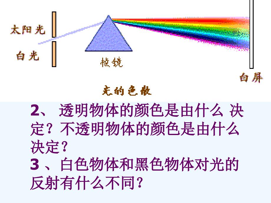 看不见的光修改版_第2页