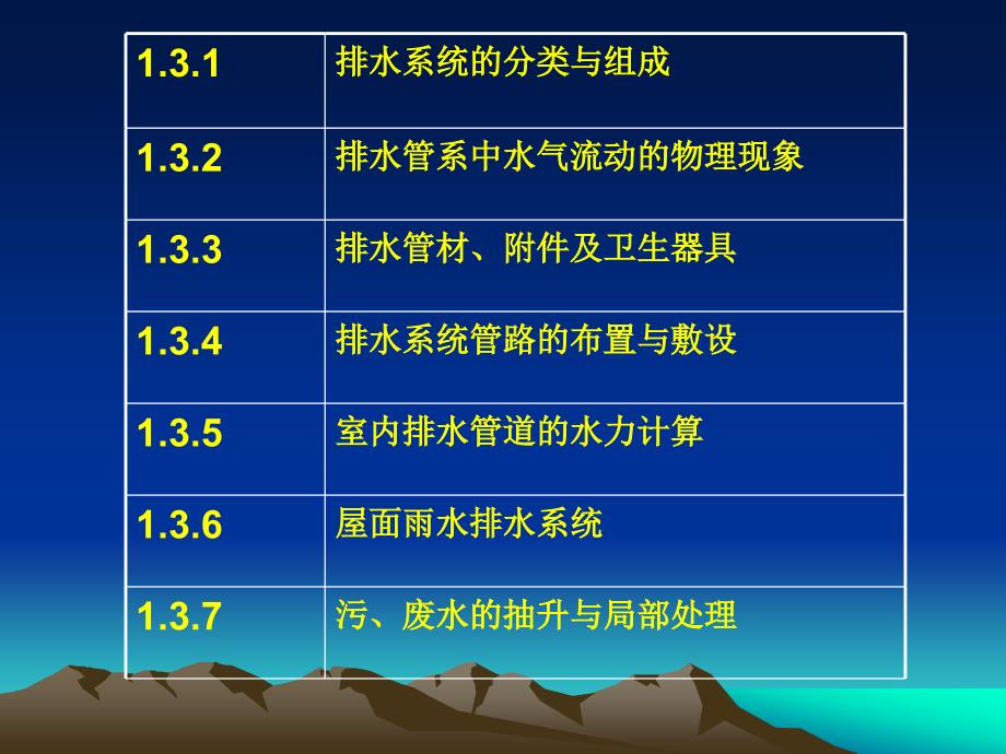 《建筑排水系统》PPT课件.ppt_第2页