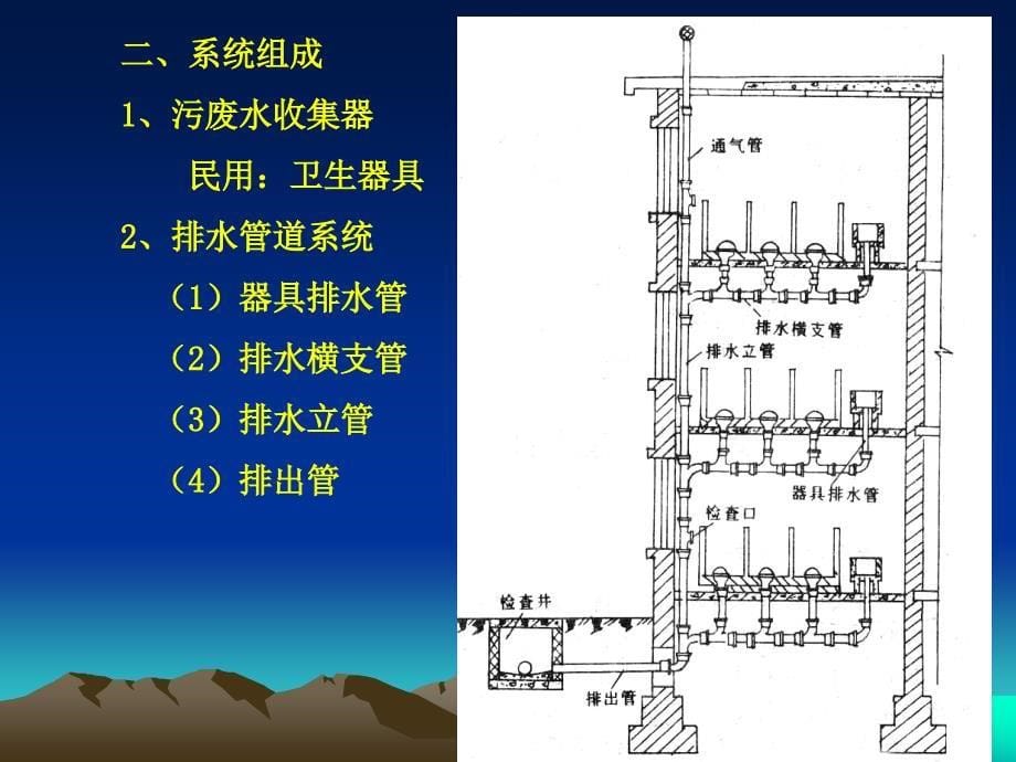 《建筑排水系统》PPT课件.ppt_第5页