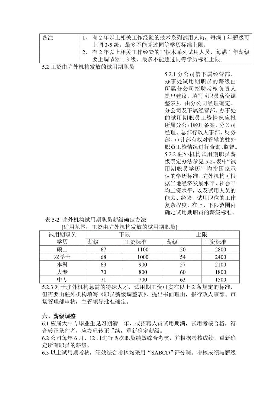 某著名IT企业薪酬制度.doc_第5页