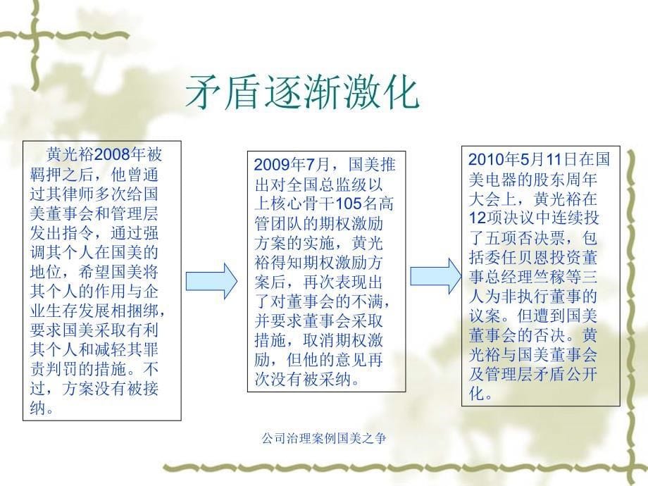 公司治理案例国美之争课件_第5页