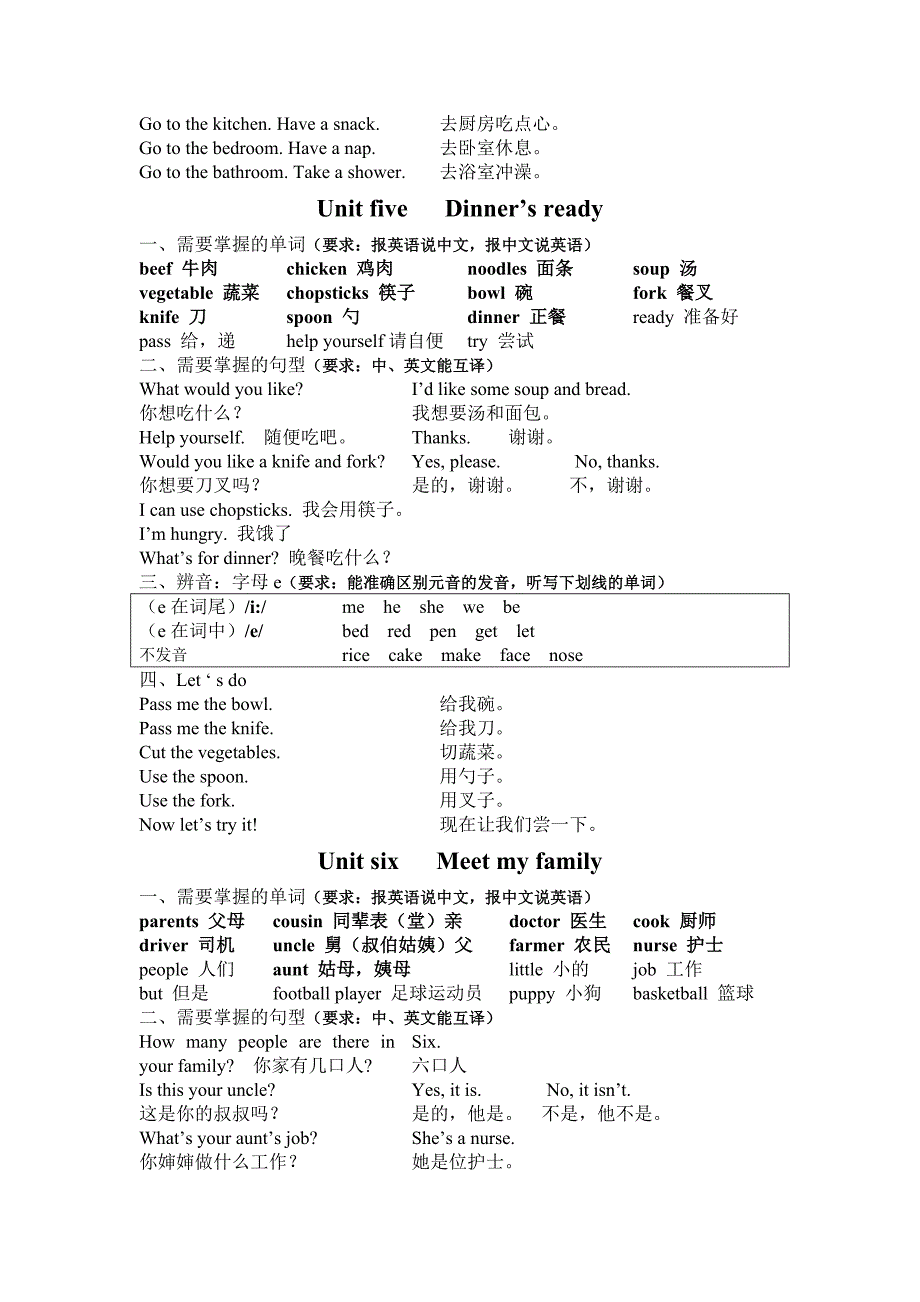 新人教版英语四年级上册复习资料_第3页