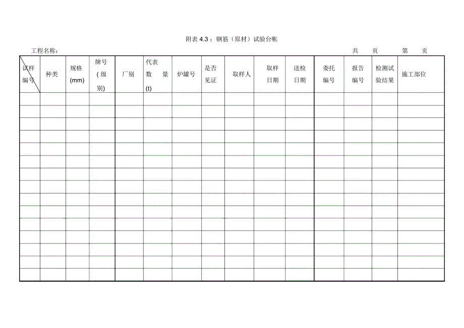 试验台账模板_第3页