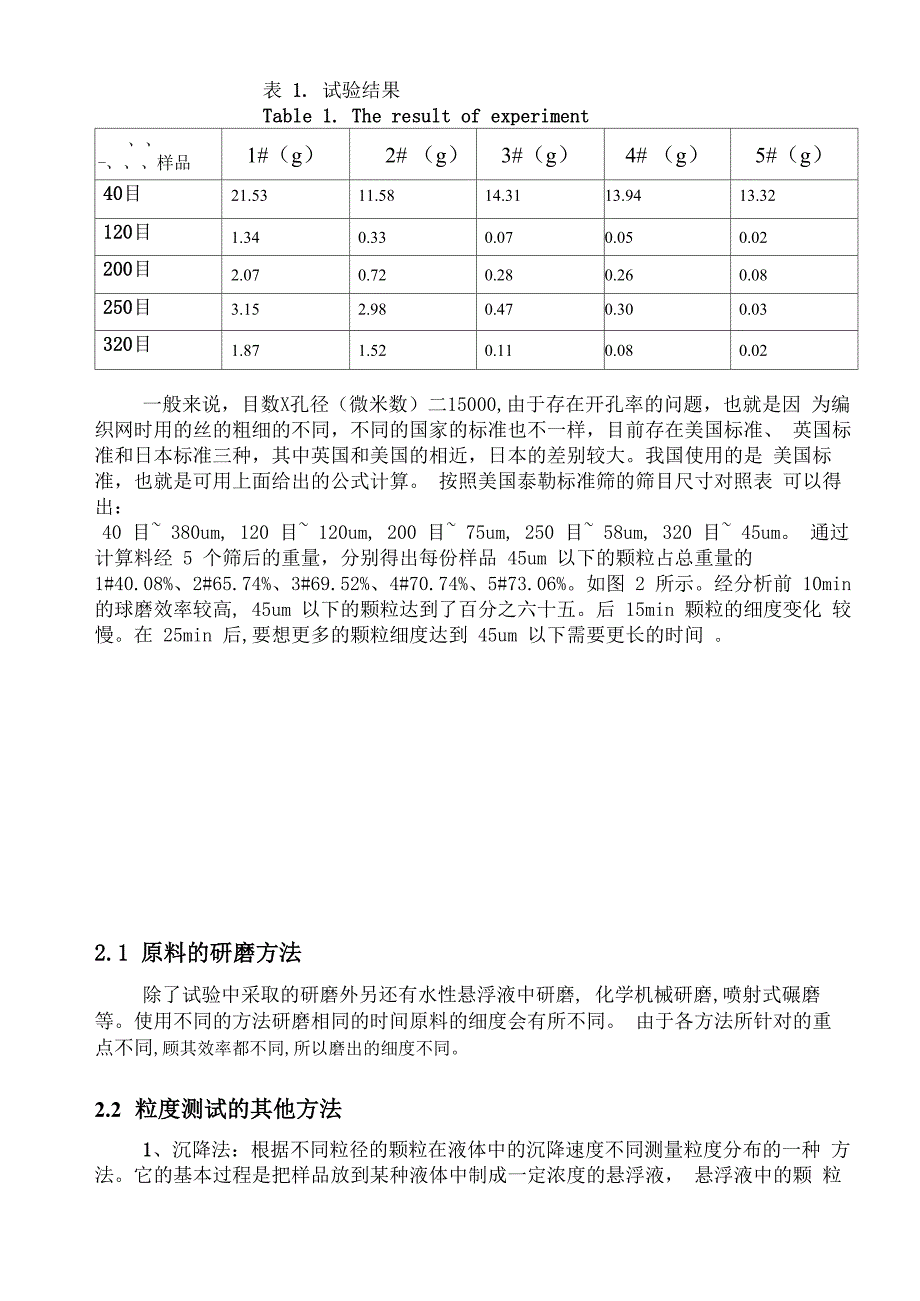 原料研磨时间与细度的关系_第3页