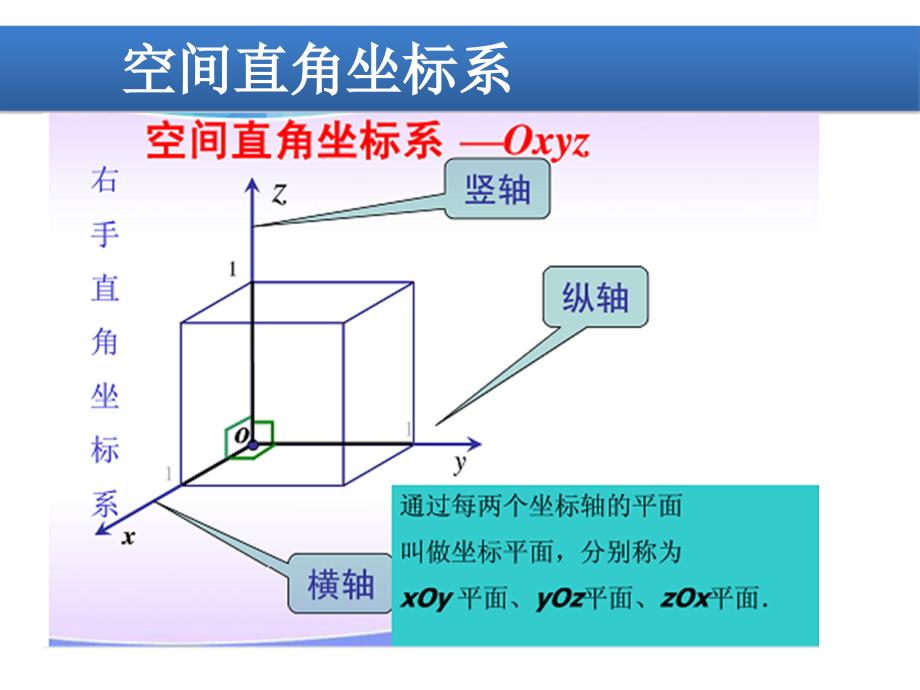 工业机器人坐标系_第3页