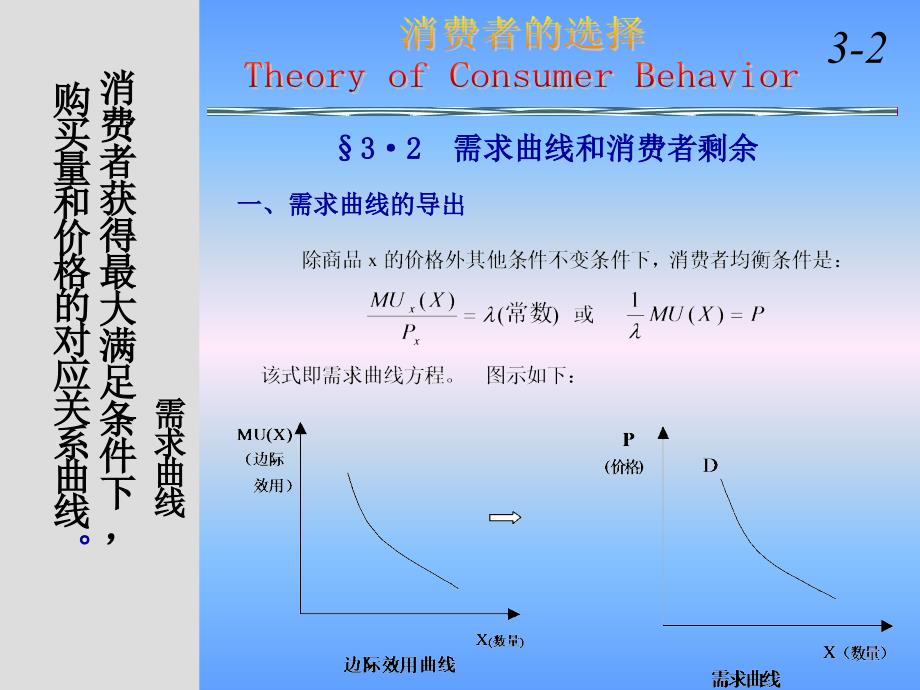 消费需求原理PPT课件_第4页