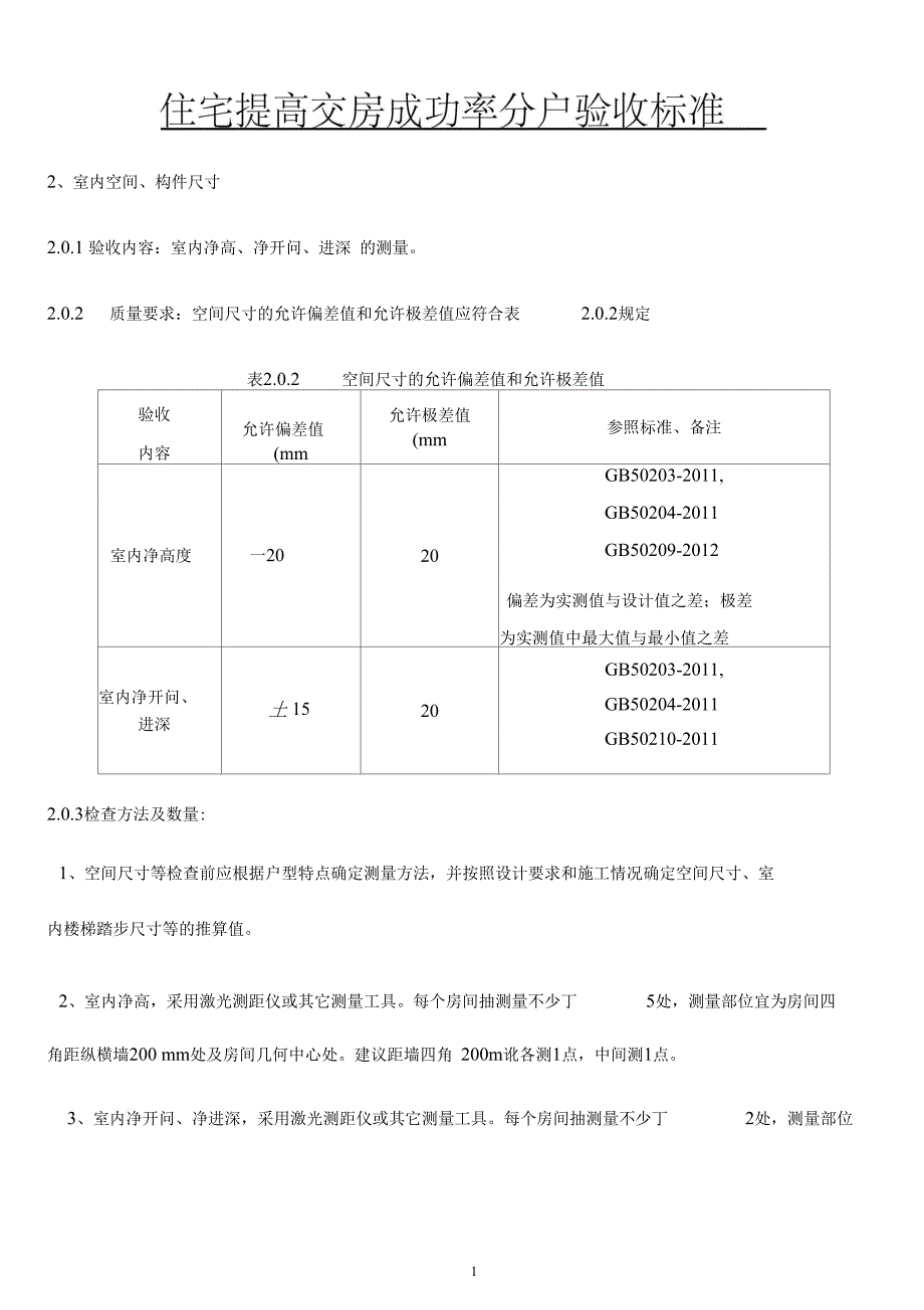 住宅分户验收标准_第1页