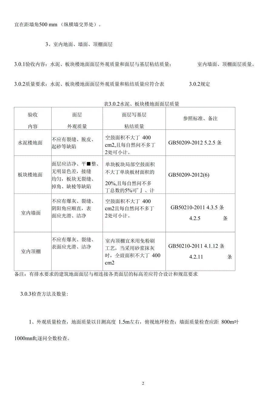 住宅分户验收标准_第2页