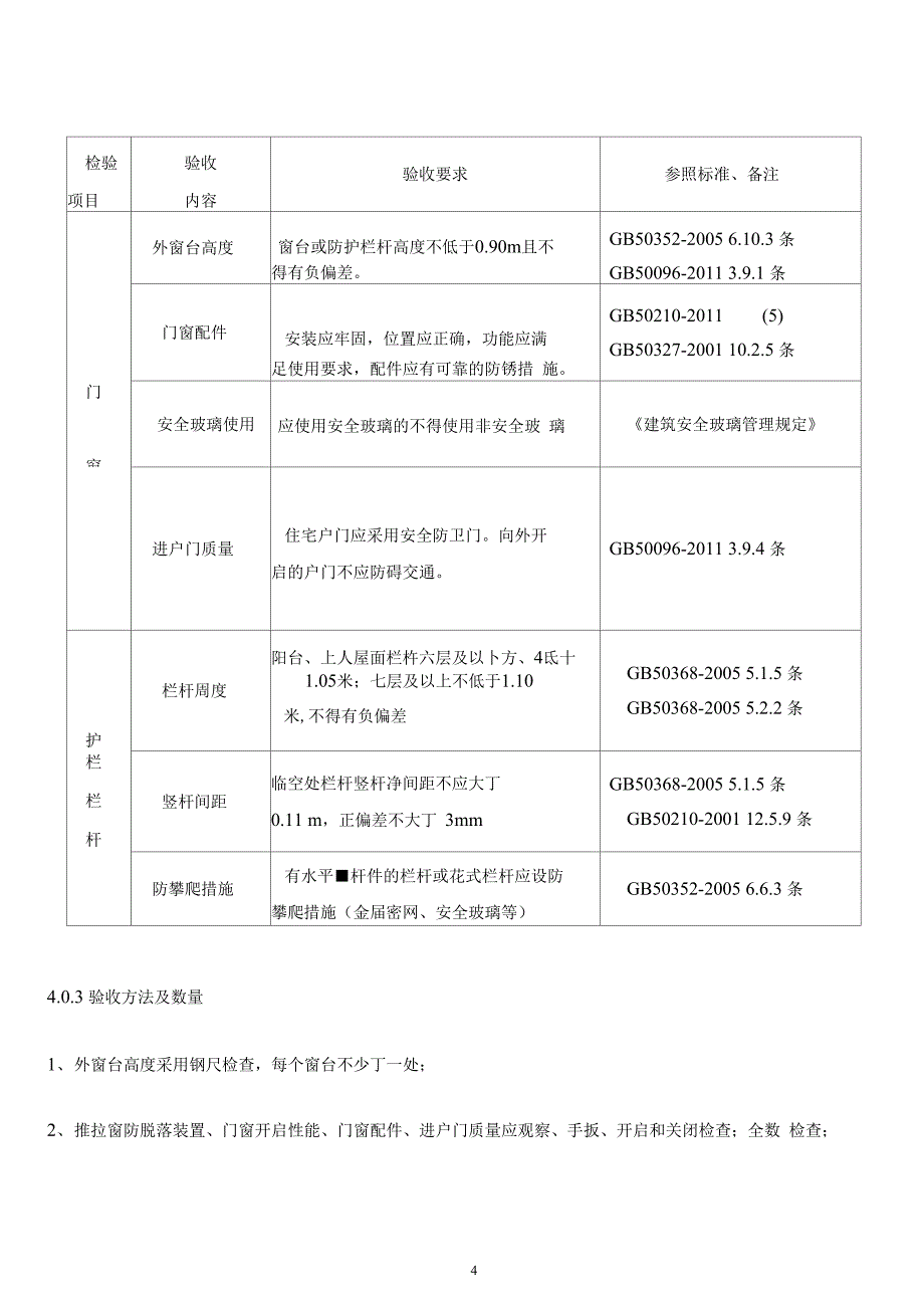 住宅分户验收标准_第4页