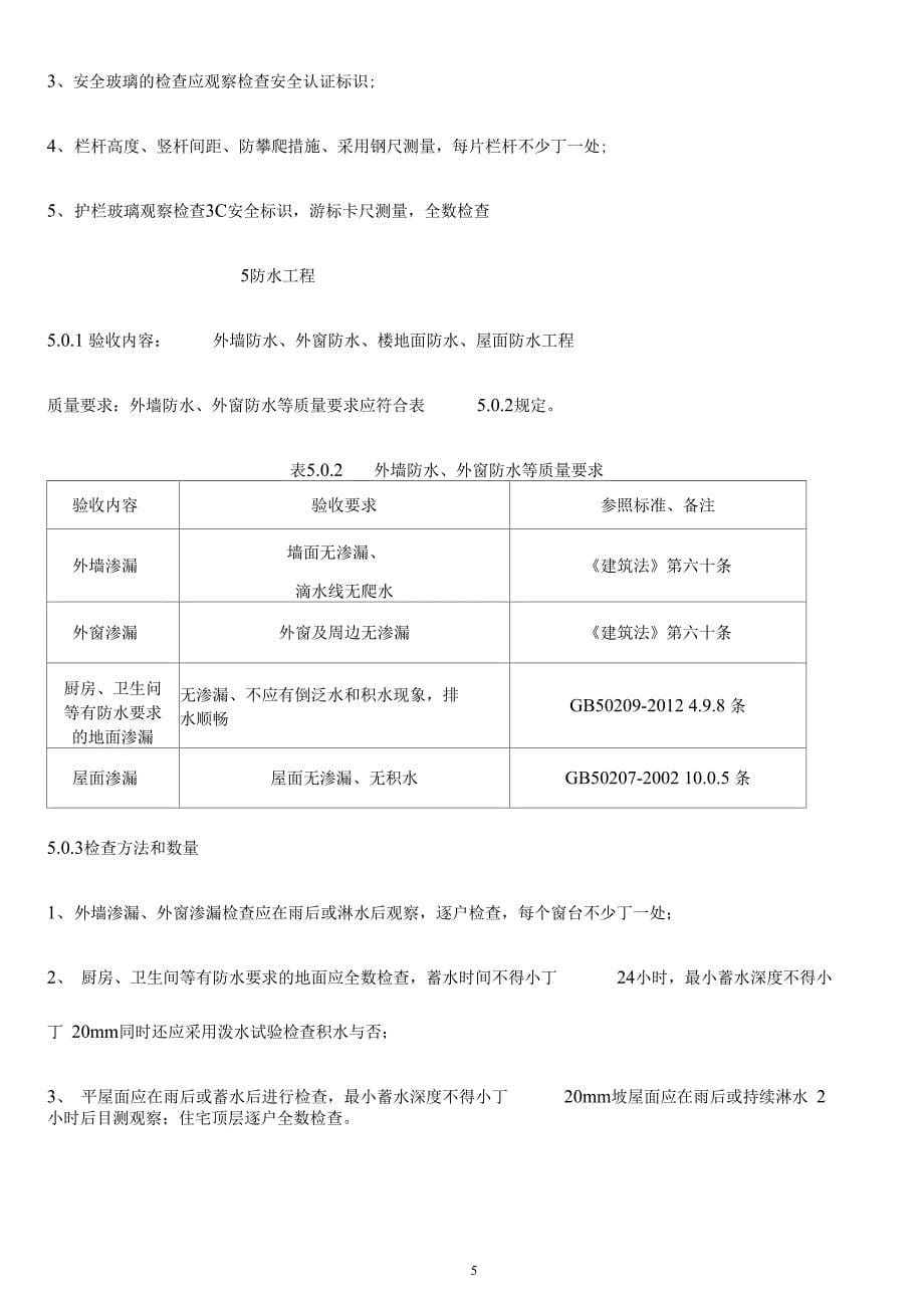 住宅分户验收标准_第5页