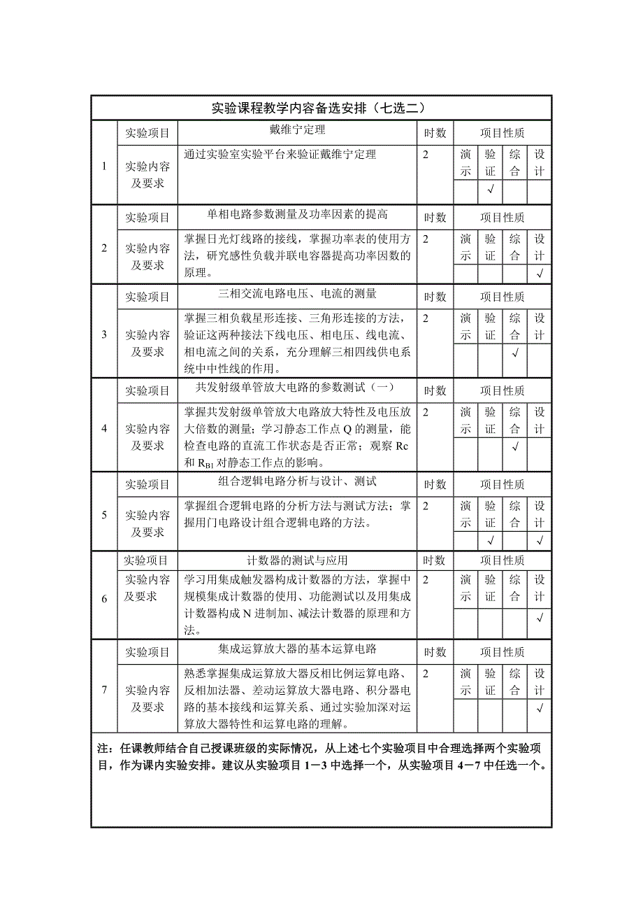 电工与电子技术实验教学大纲_第3页