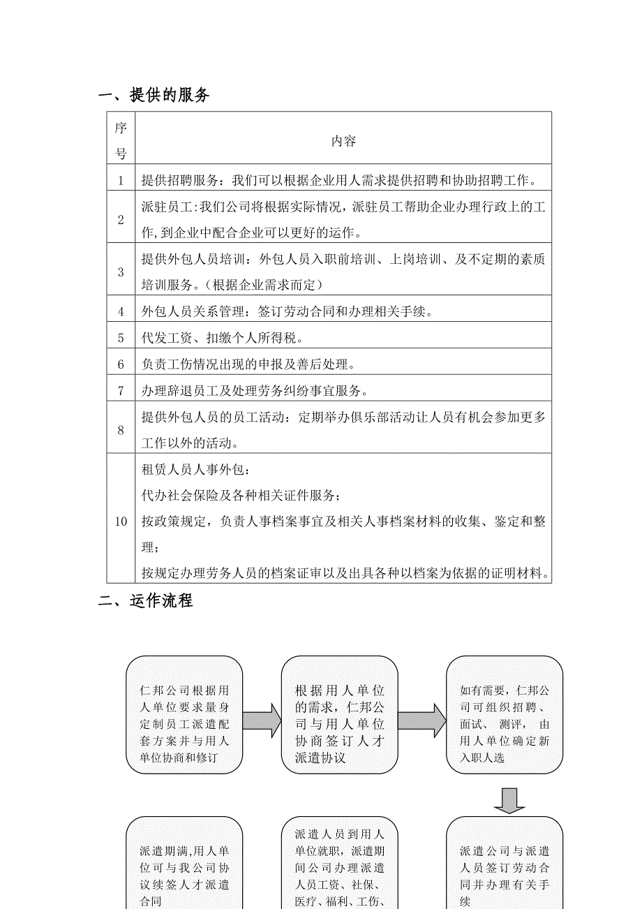 劳务派遣服务方案.doc_第3页