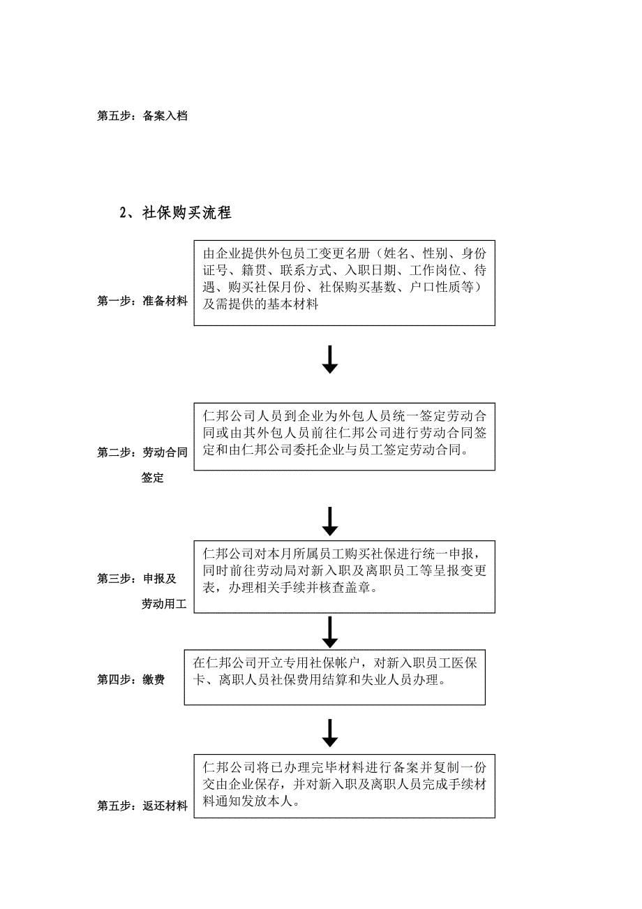 劳务派遣服务方案.doc_第5页