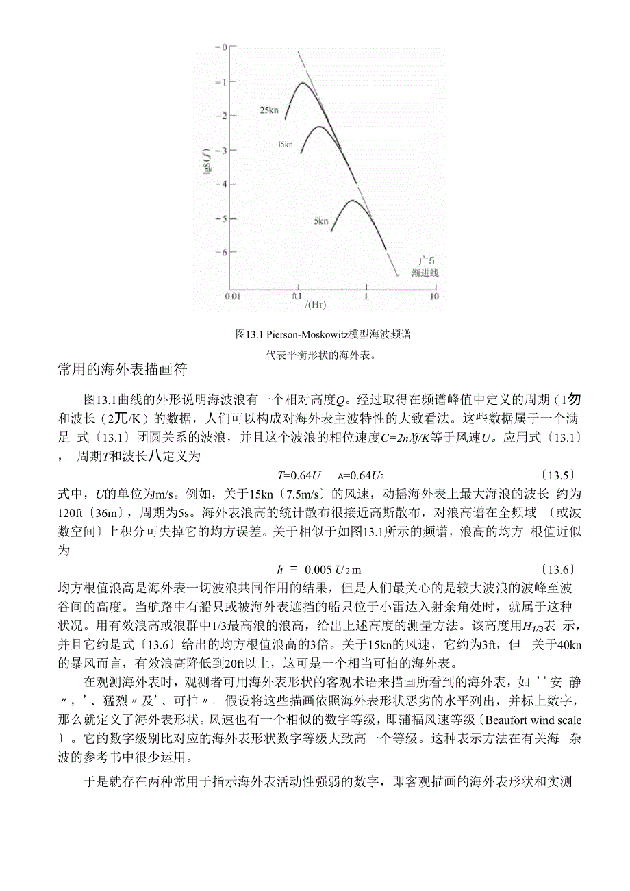 雷达海杂波概述_第4页