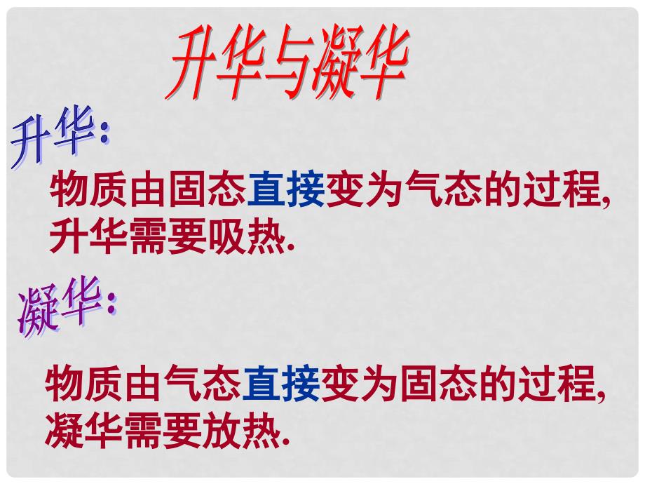 江苏省太仓市第二中学八年级物理上册 2.4 升华和凝华课件 苏科版_第4页