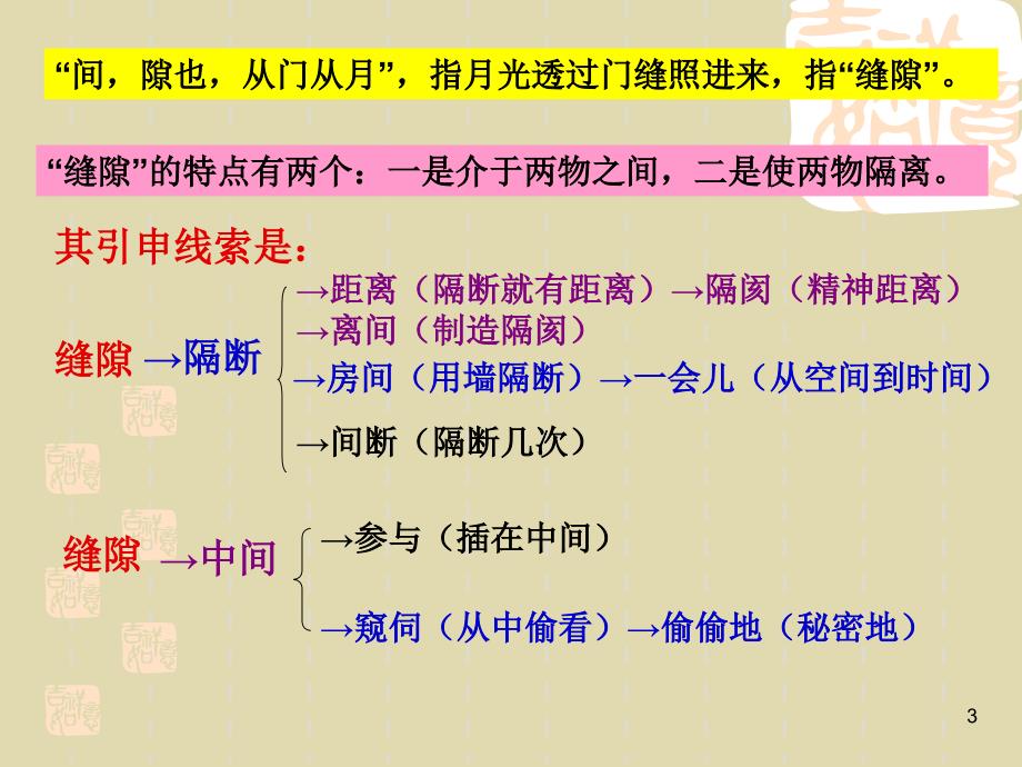 词汇本义和引申义ppt课件_第3页