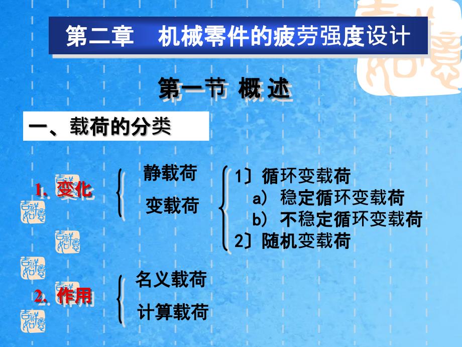 第二章机械零件的疲劳强度设计ppt课件_第1页