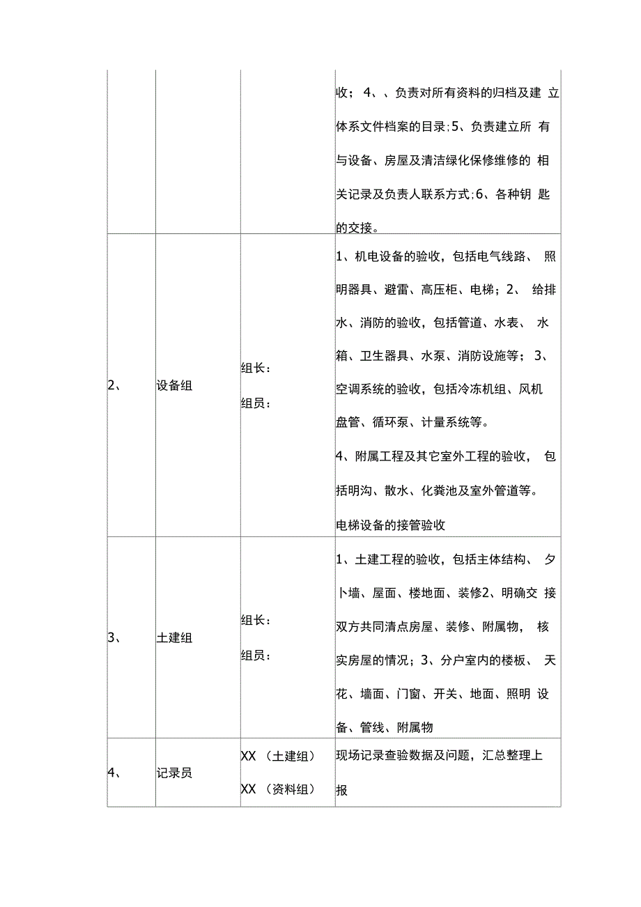 物业承接查验流程_第2页