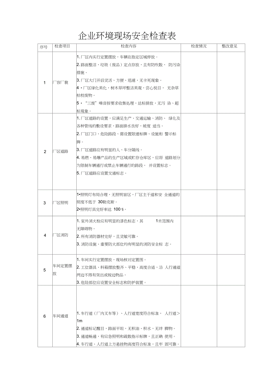 企业环保现场安全检查表_第1页