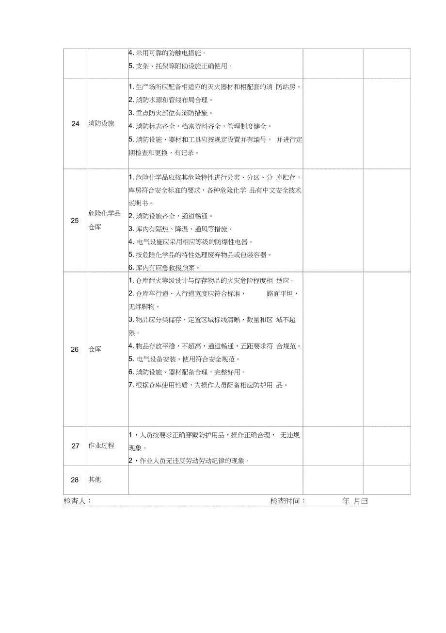 企业环保现场安全检查表_第5页