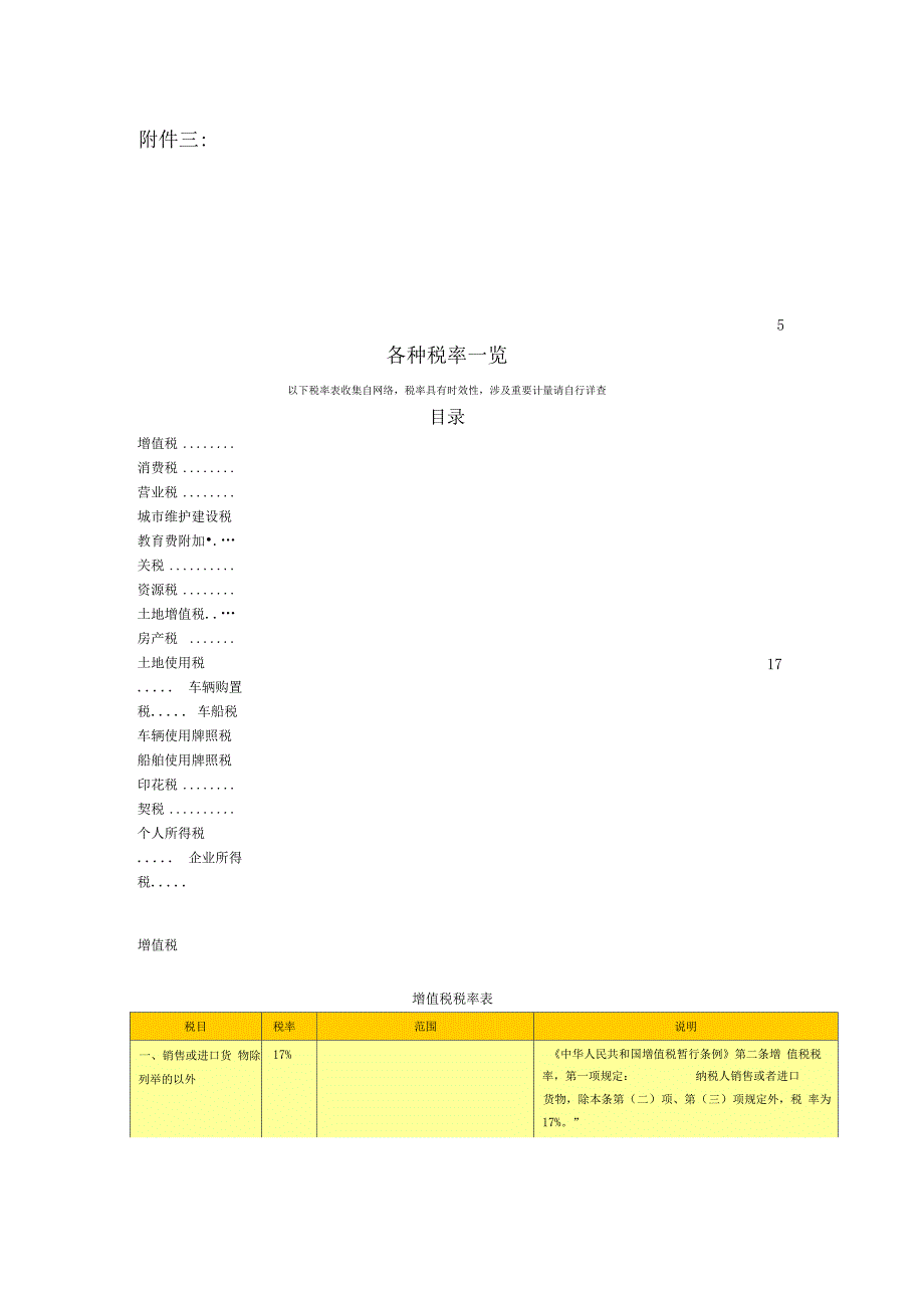 中国各种税率一览_第1页