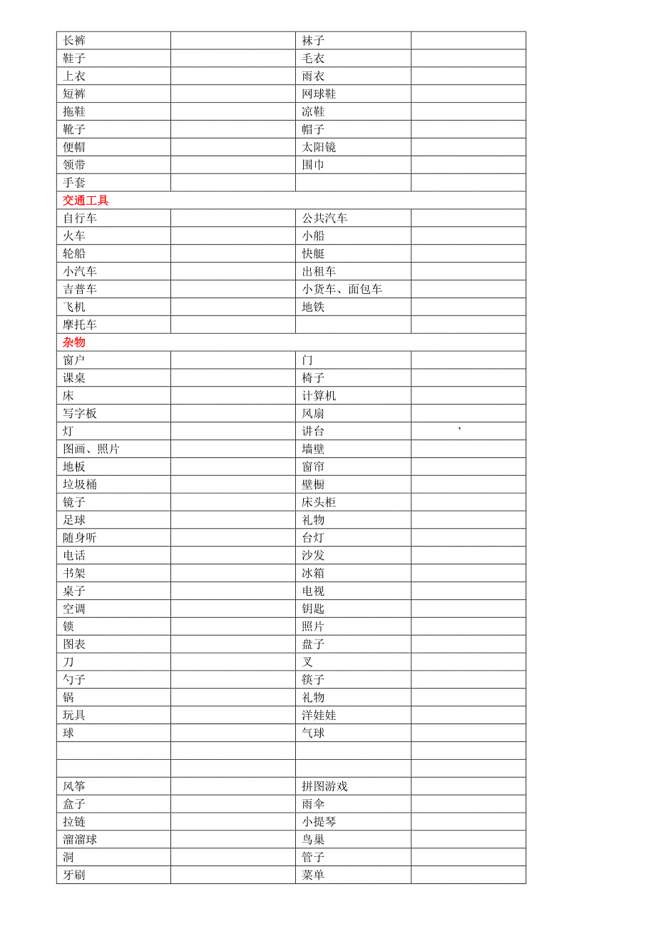 PEP小学英语单词分类(学生习题版).doc_第3页