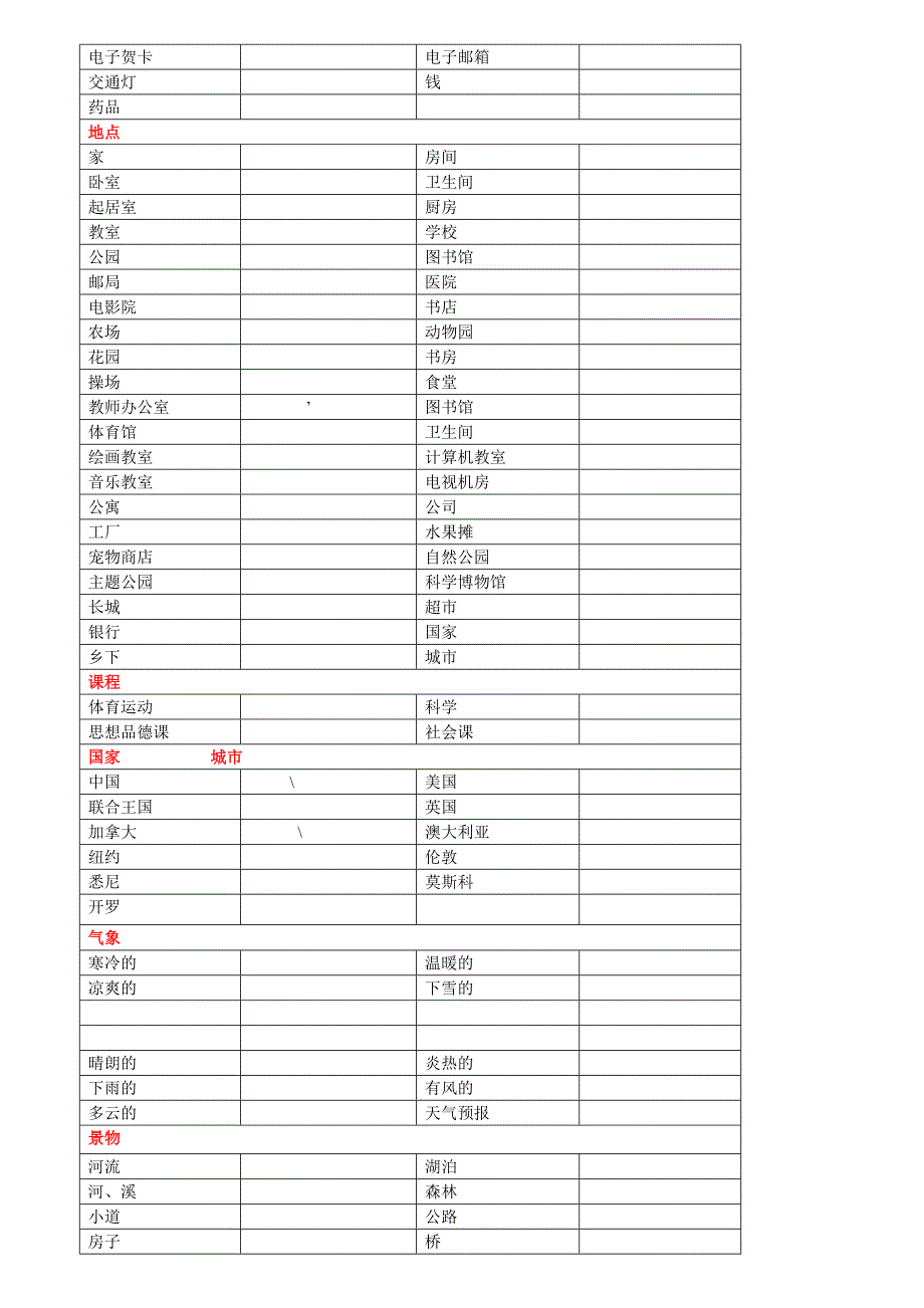 PEP小学英语单词分类(学生习题版).doc_第4页