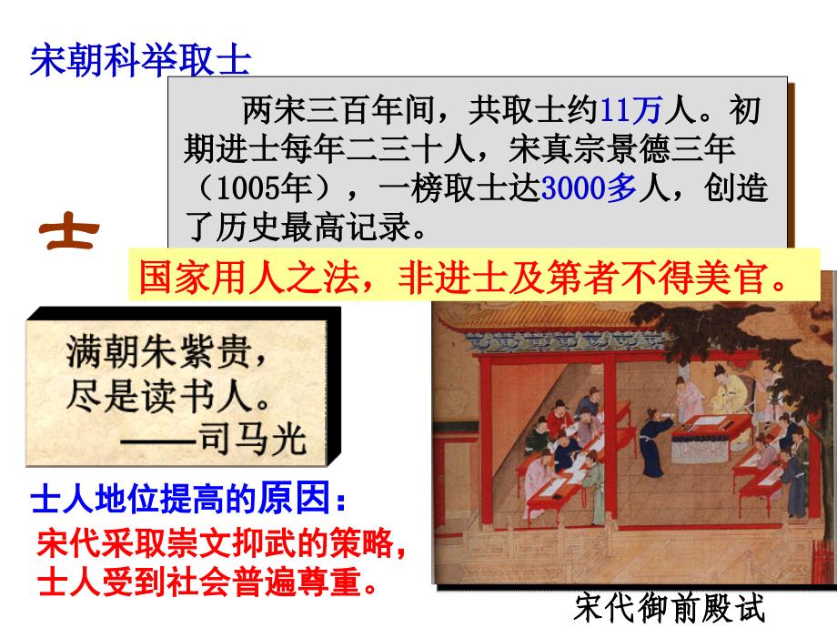 人教版历史与社会八上4.3.6社会生活与文化课件1_第3页