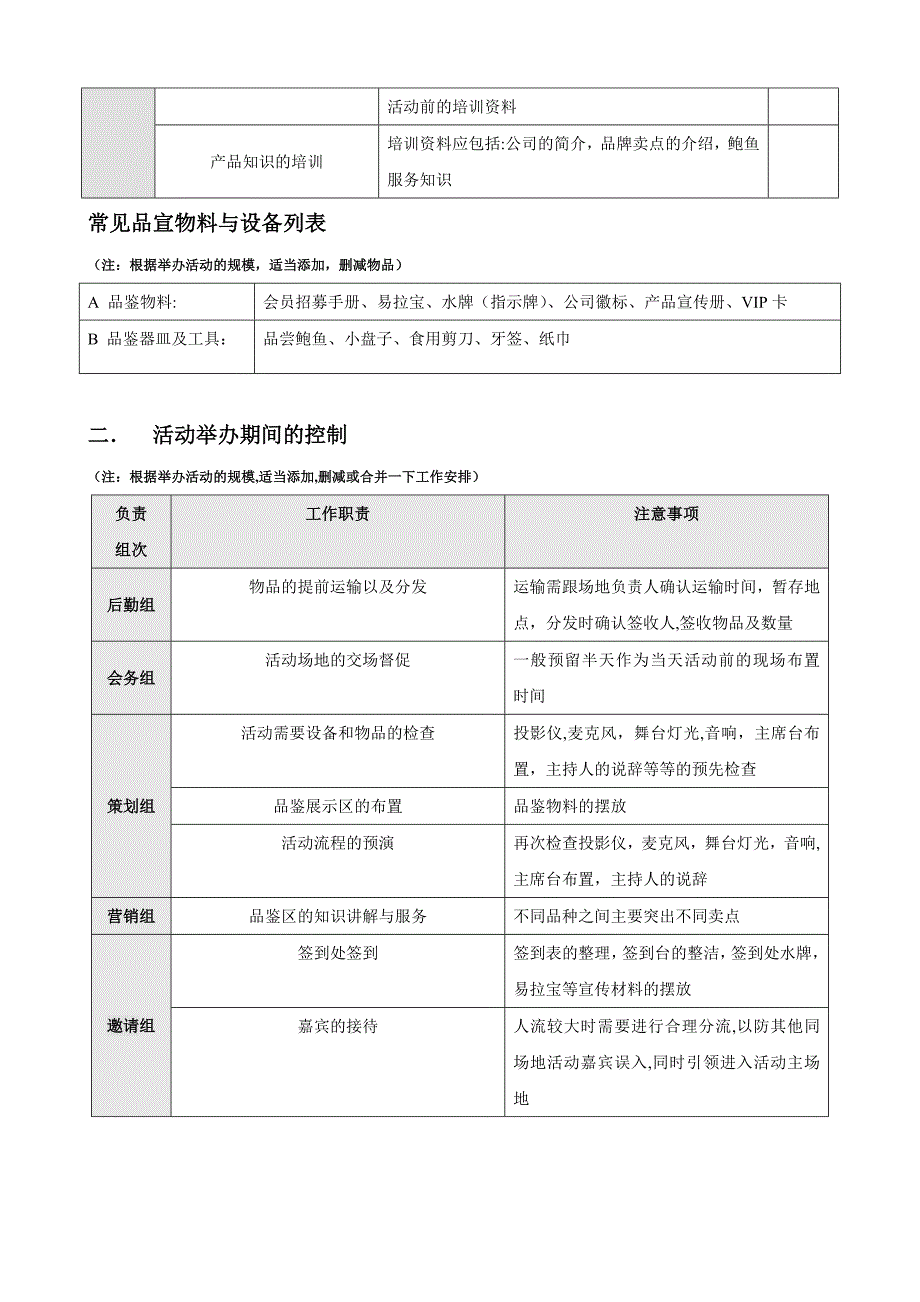 品鉴会活动方案说明书_第2页