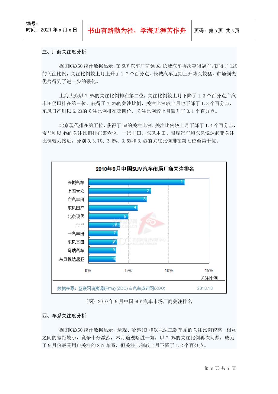 XXXX年9月中国SUV汽车市场分析报告_第3页