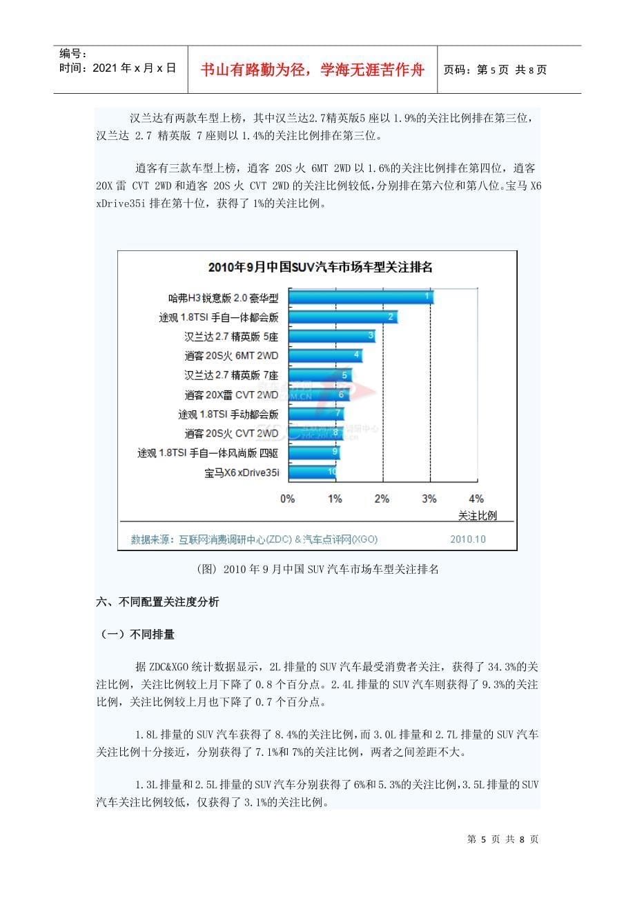 XXXX年9月中国SUV汽车市场分析报告_第5页