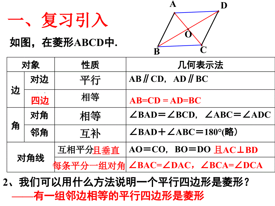 112菱形的判定1_第2页