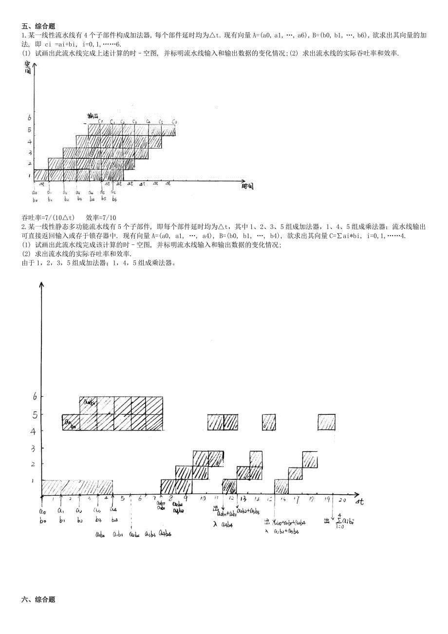 《计算机系统结构》及参考答案_第5页