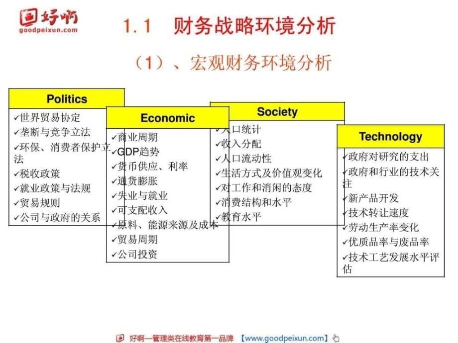 好啊网企业高层应掌握的财务报表分析工具与投融资管理_第5页