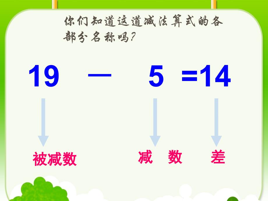 20以内的退位减法整理和复习课件_第2页