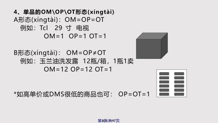 dc商品作业基本概念实用教案_第3页