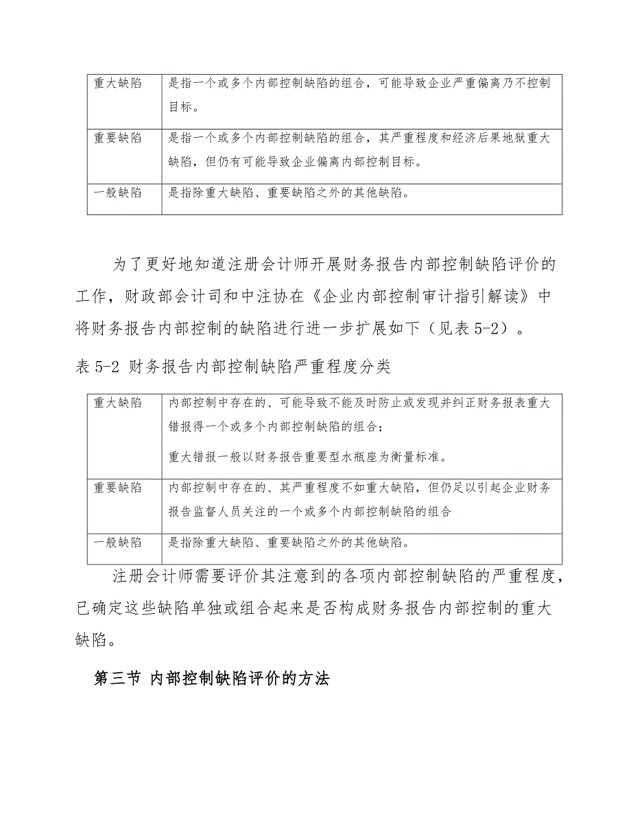 控制缺陷评价的原则.doc_第3页