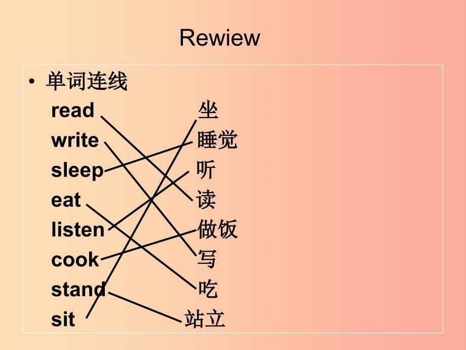 四年级英语下册Unit3IsItSnowingparta课件陕旅版.ppt_第5页