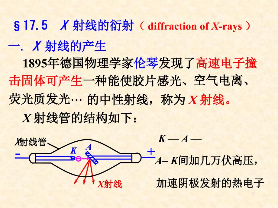 175X射线衍射_第1页