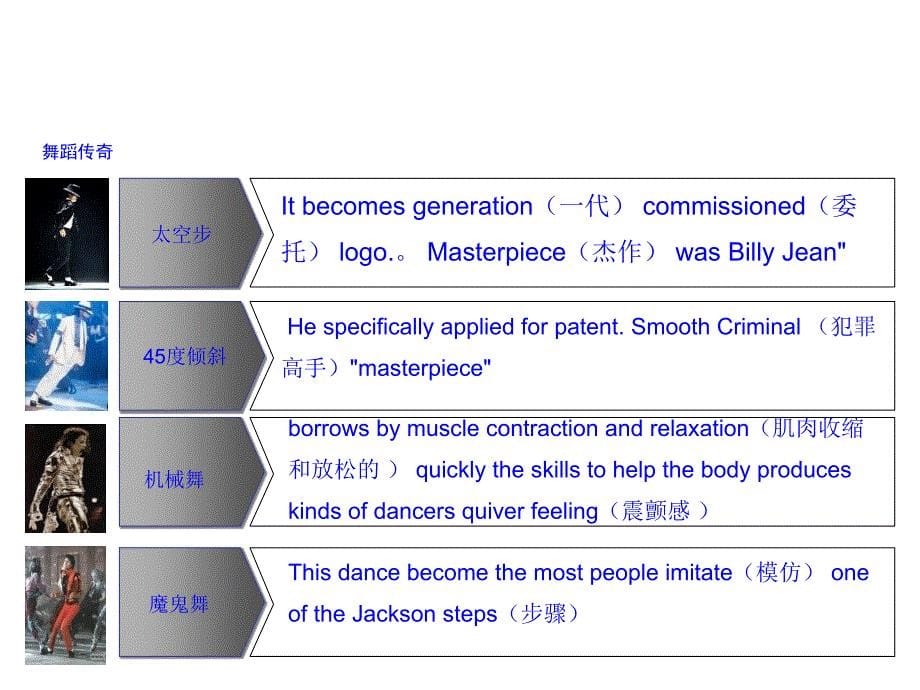 迈克尔杰克逊介绍中英文版ppt课件_第5页