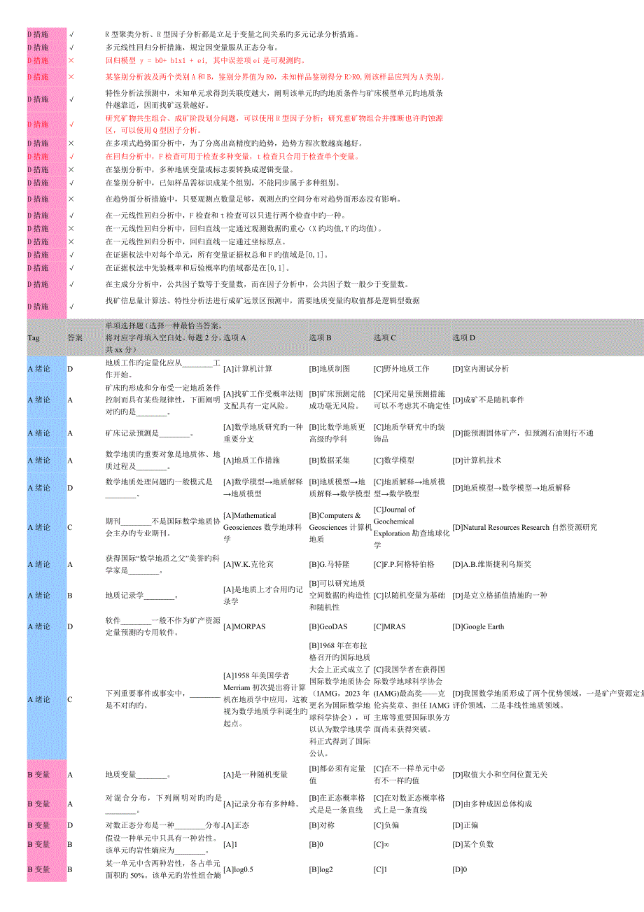 2023年矿床统计预测题库.doc_第2页