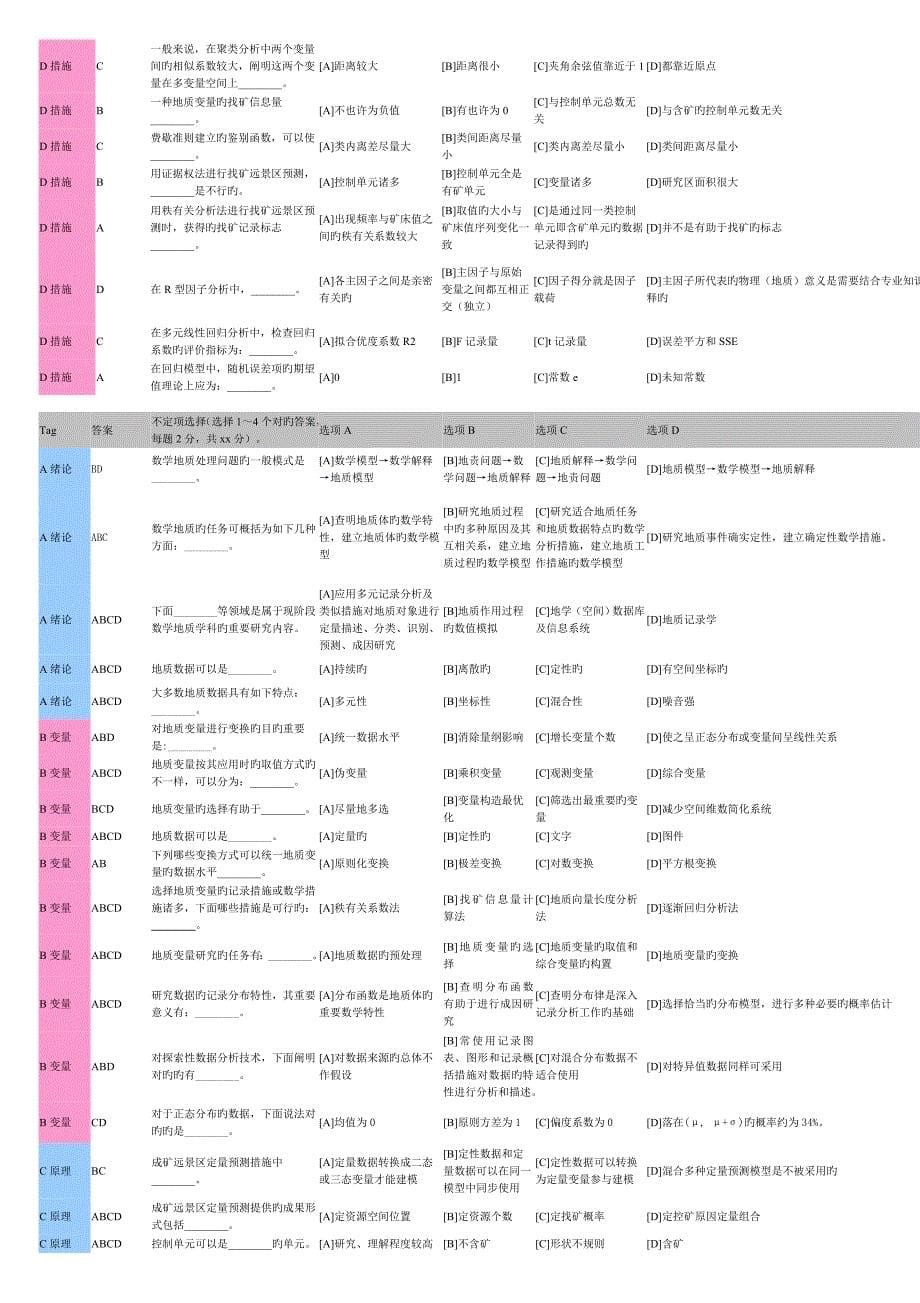 2023年矿床统计预测题库.doc_第5页