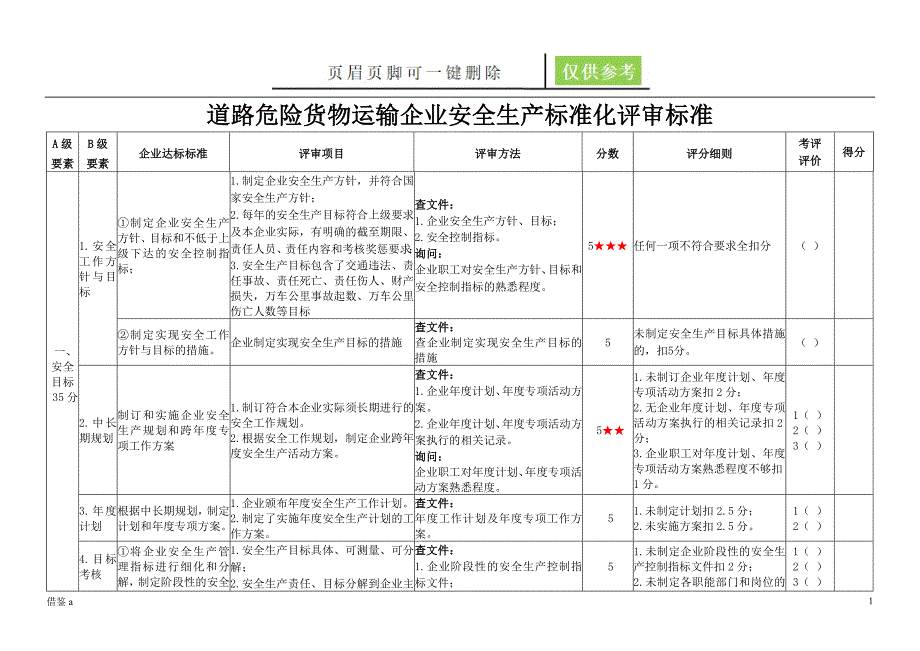 道路危险货物运输企业安全生产标准化评审标准苍松书苑_第1页