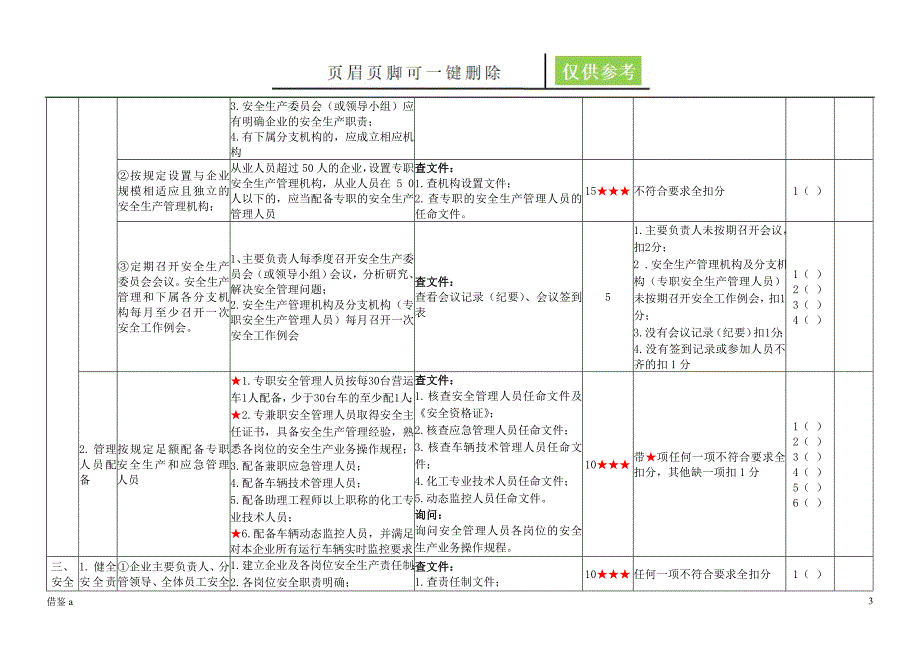 道路危险货物运输企业安全生产标准化评审标准苍松书苑_第3页