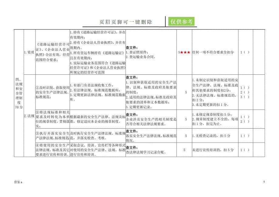 道路危险货物运输企业安全生产标准化评审标准苍松书苑_第5页