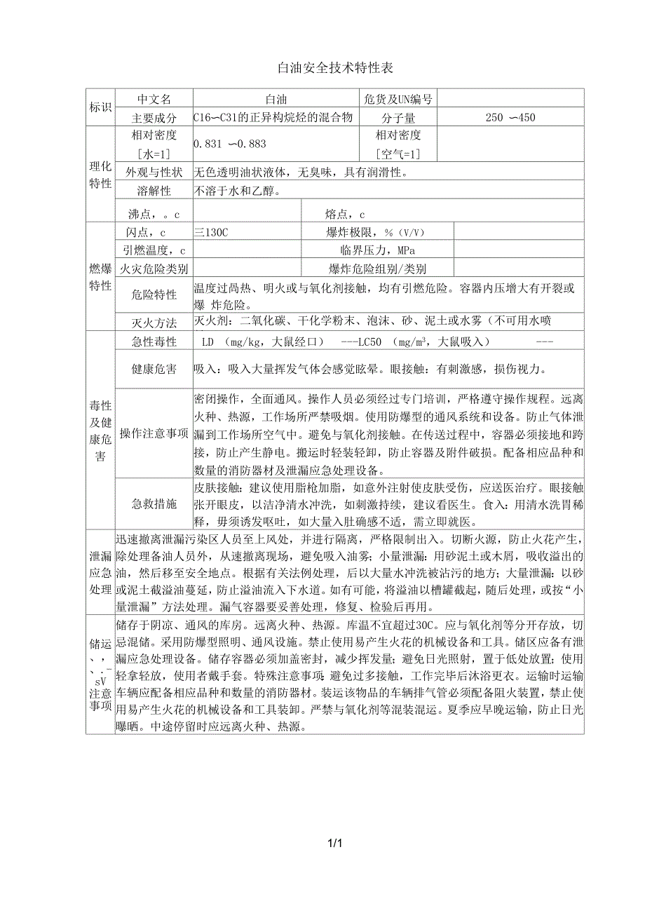 白油安全技术特性表_第1页